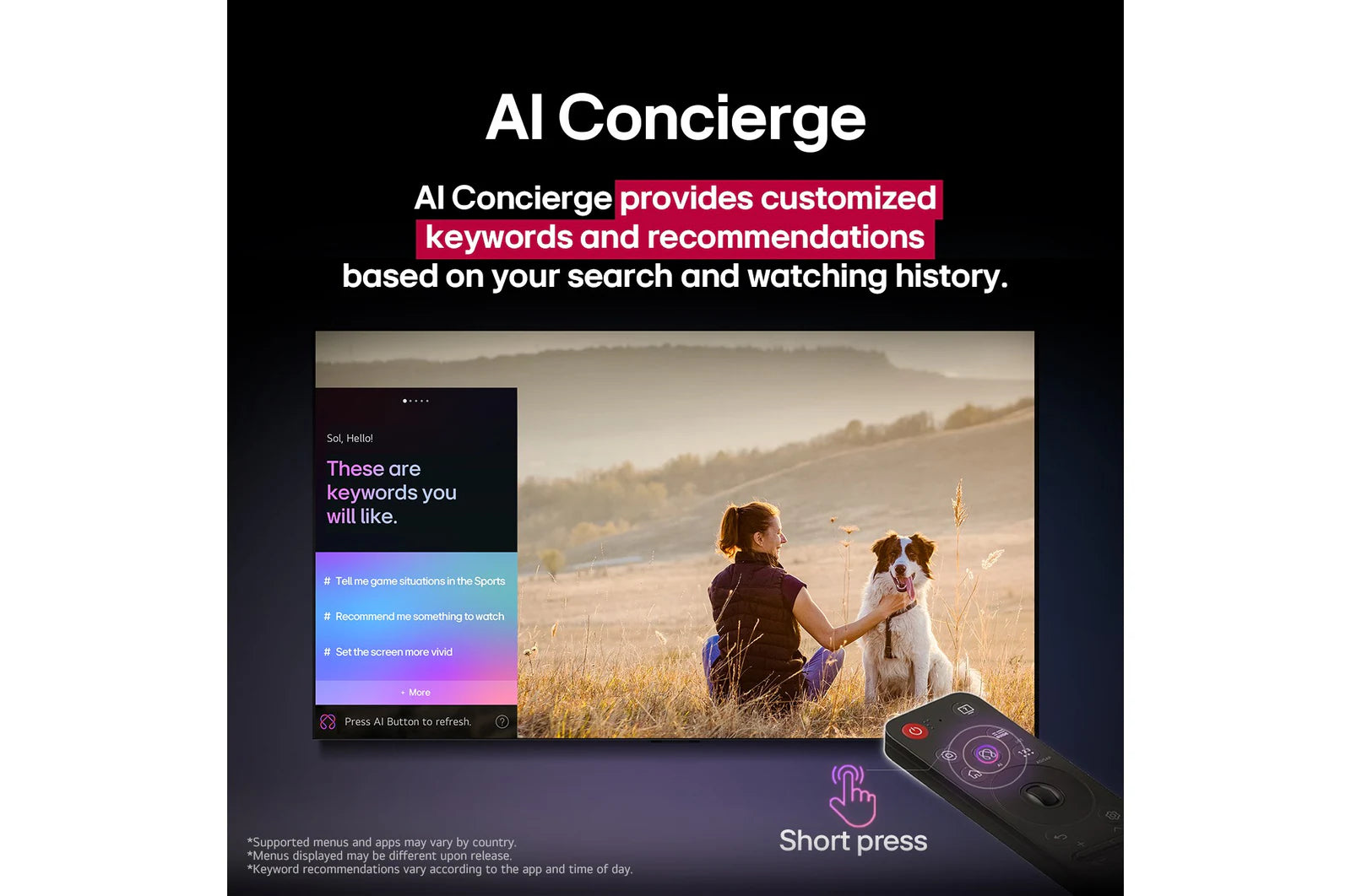 LG 65" UHD AI UA85 4K Smart TV – AI Magic Remote, HDR10, webOS25 (2025)